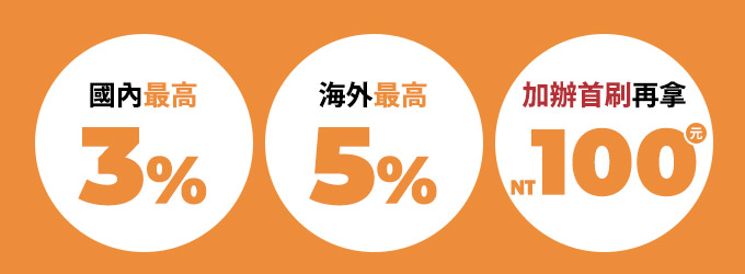 國內最高3%海外最高5%首刷再拿NT100元